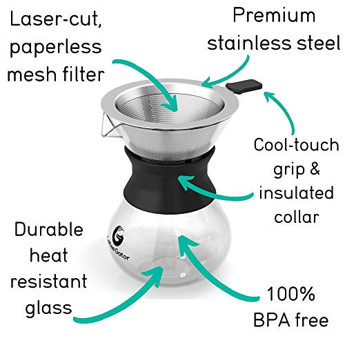 Pour Over Coffee Maker Portable