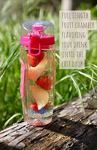 AquaFrut 32 OZ Fruit Infuser Water Bottle