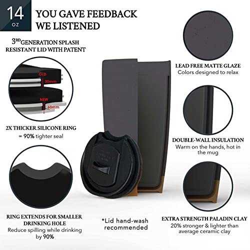 Double Wall Ceramic Coffee Travel Mug with Lid