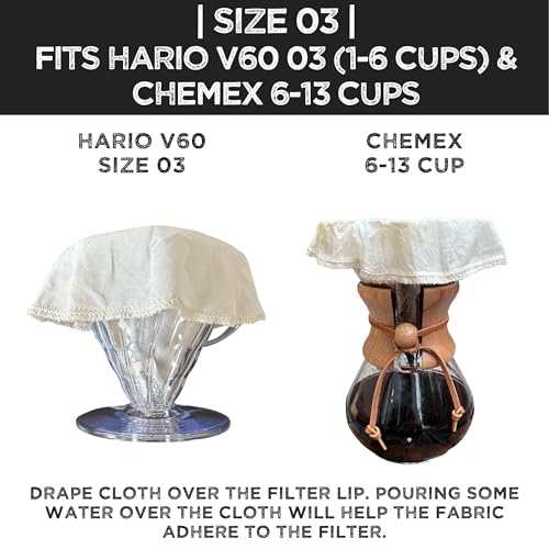 Reusable Cotton Pour Over Filter 2 (2 Count)