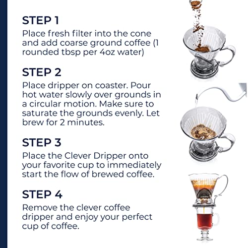 Coffee Dripper and Filters