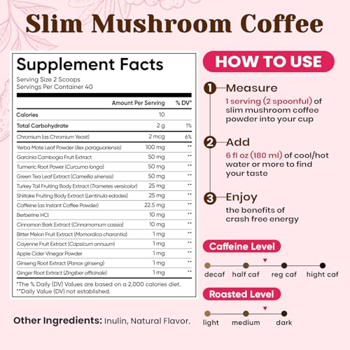 Slim Mushroom Coffee (3.53 Ounce)