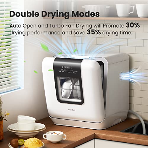 Countertop Dishwasher