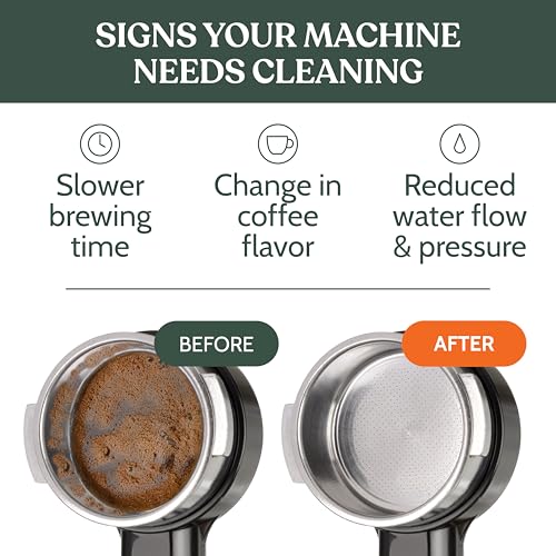 Professional Espresso Machine Cleaning Powder (31.74 Ounce)
