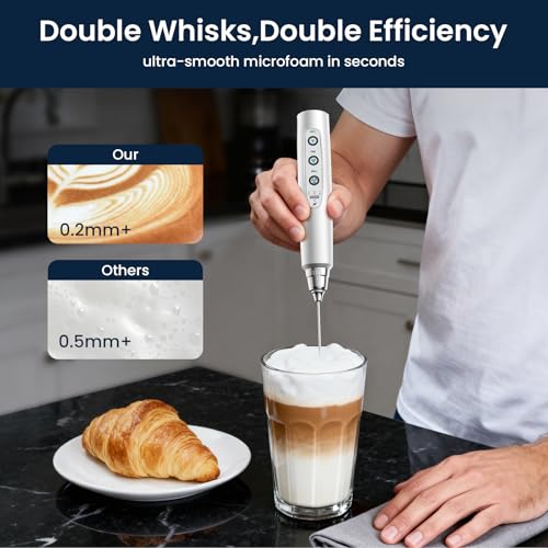 Milk Frother Wand Rechargeable Handheld Electric Whisk 3 Speed Adjustable