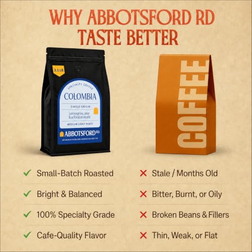 Colombia Ground Coffee (35.2 Ounce)