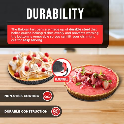 Tart Pan Quick Release Removable Base