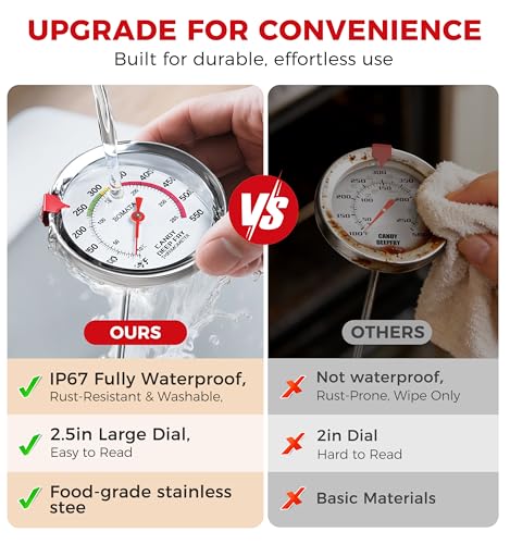 2 Pack Candy Thermometer with Pot Clip (2 Count)