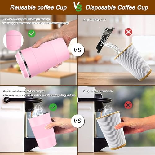 Insulated Travel Coffee Mug