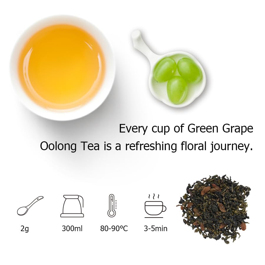 Green Grape Oolong Tea