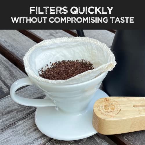 2-Pack) Reusable Organic Cotton Cone #2 Coffee Filter — Cloth Filters for Coffee Dripper, Pour Over Coffee Dripper & Coffee Makers that Use 2-6 Cup Cone Coffee Filters (2 Count)