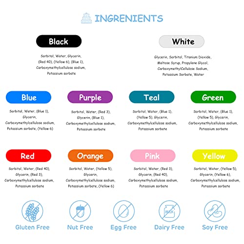 Food Coloring Gel Cake Decorating Set (2.5 Fl Oz)