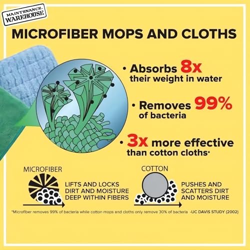 Microfiber Household Cleaning Cloths (24 Count)