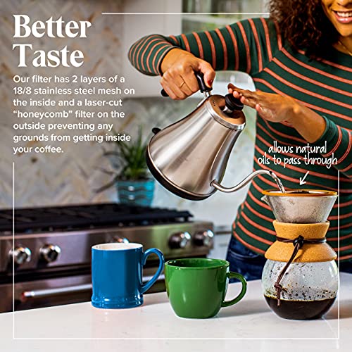 Pour Over Coffee Dripper