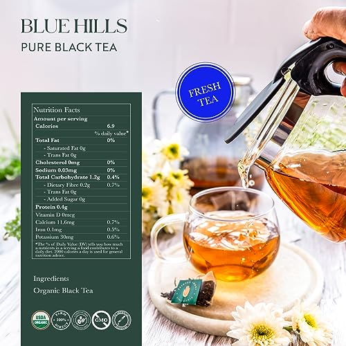 Estates Tea Set (8.8185 Ounce)