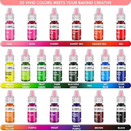 Food Coloring Liquid Set (5 Fl Oz)