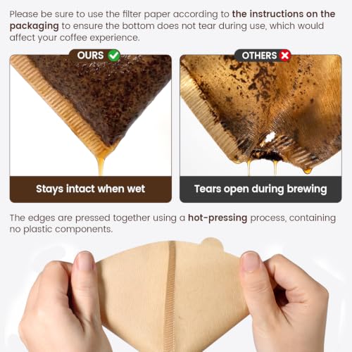 600Pcs Cone Coffee Filters #2 (600 Count)