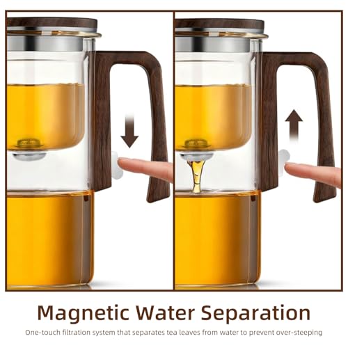 Magnetic Teapot