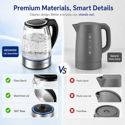 Electric Glass Kettle with Auto Shut