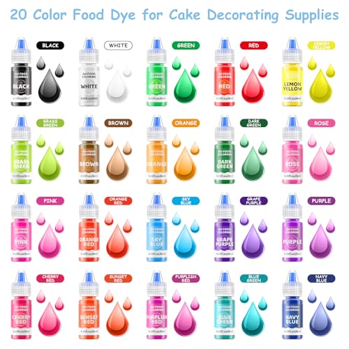 Gel Food Coloring Cake Decorating Set (5 Fl Oz)