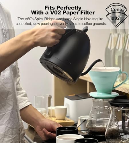 Pour Over Coffee Dripper
