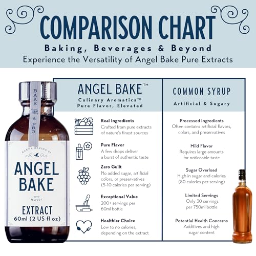 Angel Bake Pure Cinnamon Extract (2 Fl Oz)