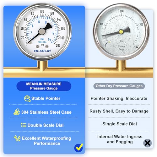 0~200Psi Dry Pressure Gauge Stainless Steel 1