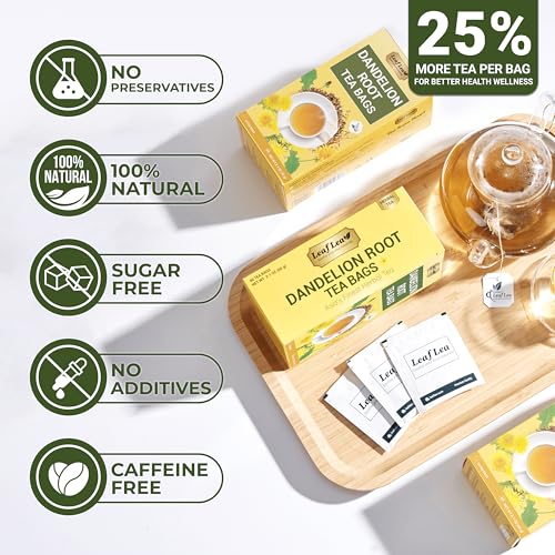Dandelion Root Tea (40 Count)