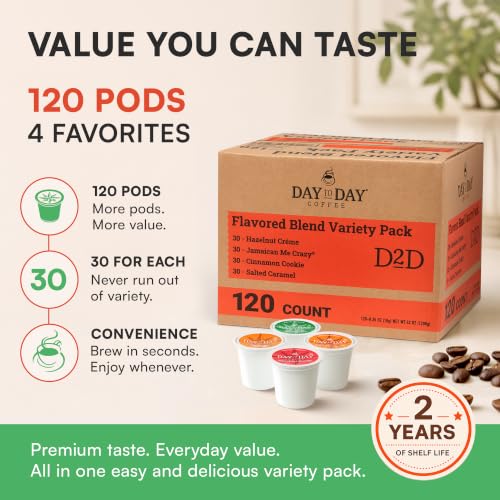Day To Day Flavored Coffee Pods Variety Pack (120 Count)