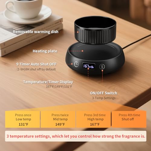 Candle Warmer