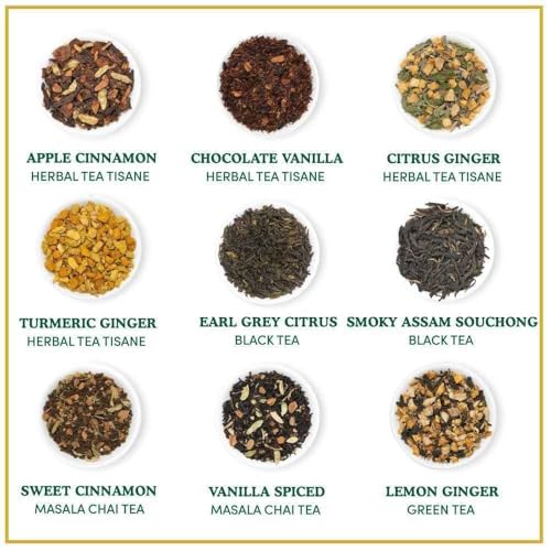 Breakfast Tea Gift Set (9 Count)