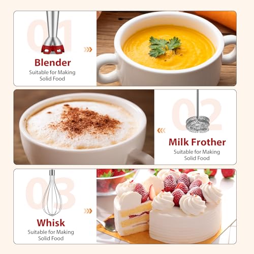 Immersion Blender