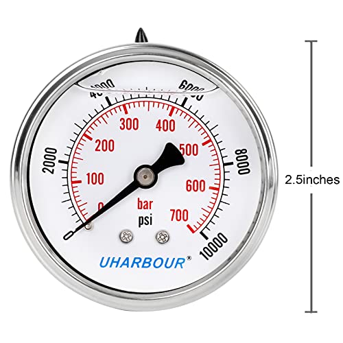 Glycerin Pressure Gauge 10000psi