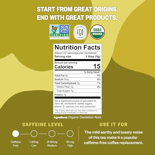 Organic Dandelion Root (4 Count)