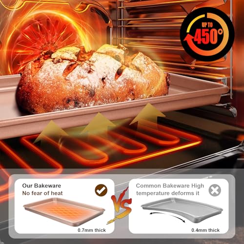Baking Sheet Pan Set of 2 (8.99 Count)