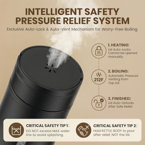Portable Electric Kettle （120V）
