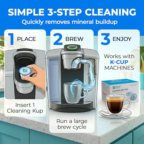 Cleaning Pods (10 Count)
