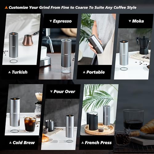 Portable Electric Coffee Grinder