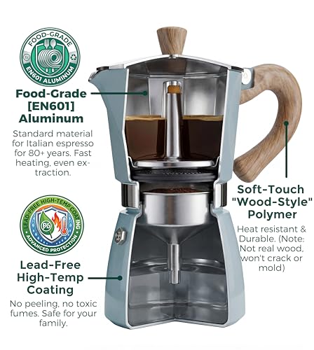 Moka Pot Stovetop Espresso Set & Cuban Coffee Maker 6 (10.2 Ounce)