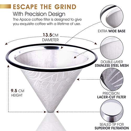Compatible with Chemex
