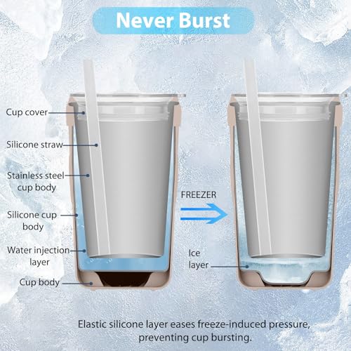 Iced Coffee Tumbler
