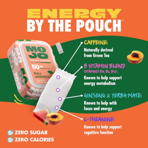 Energy 50mg Caffeine Pouches (75 Count)