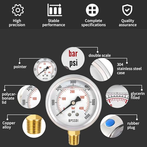 0 6000 Psi Glycerin Liquid Filled Hydraulic High Pressure Gauge