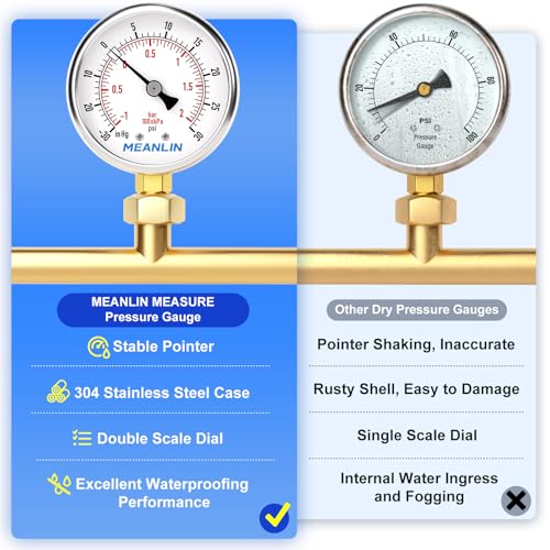 30inHG~30Psi Vacuum Gauge Stainless Steel 1