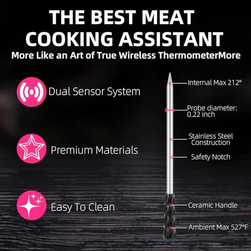 Wireless Smart Meat Thermometer with Bluetooth