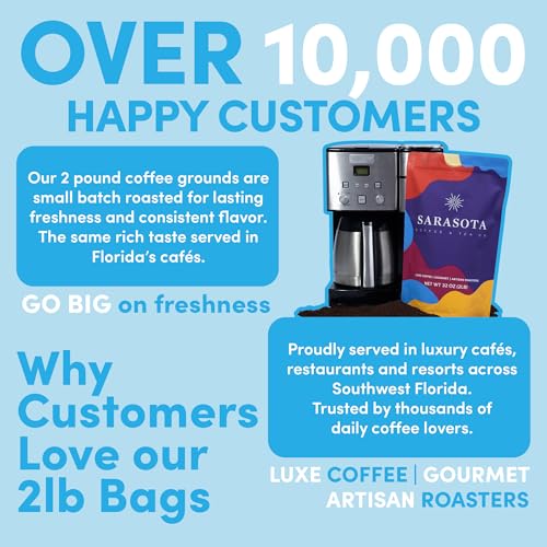 2 lb Ground Coffee (32 Ounce)