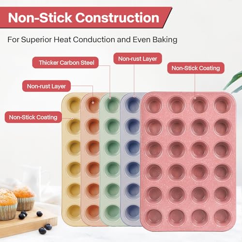 2 Pack Healthy Baking Cupcake Pan (2 Count)