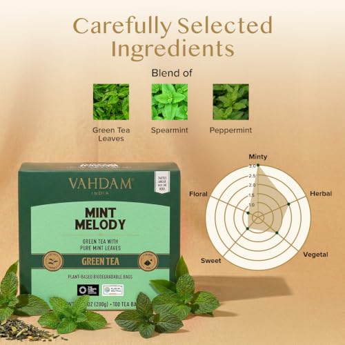 Mint Green Tea Bags (100 Count)