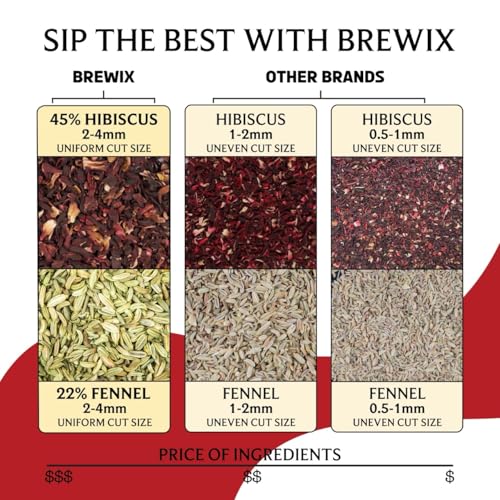 Hibiscus Rose Herbal Loose Tea (3.53 Ounce)
