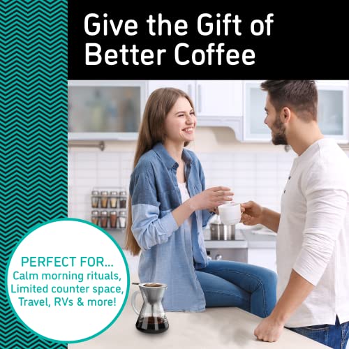 Pour Over Coffee Maker